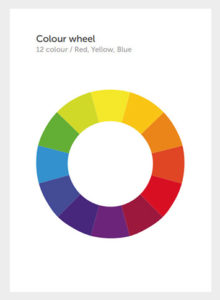 colour-wheel