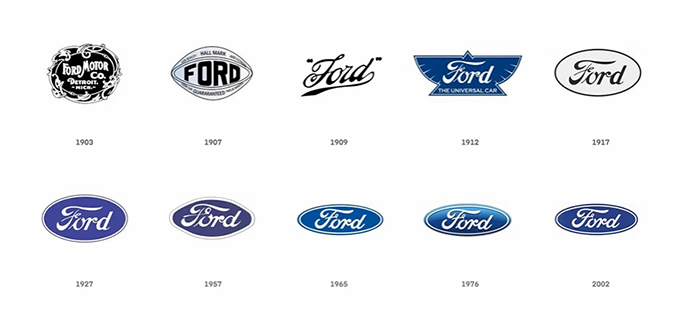 ford logo evolution